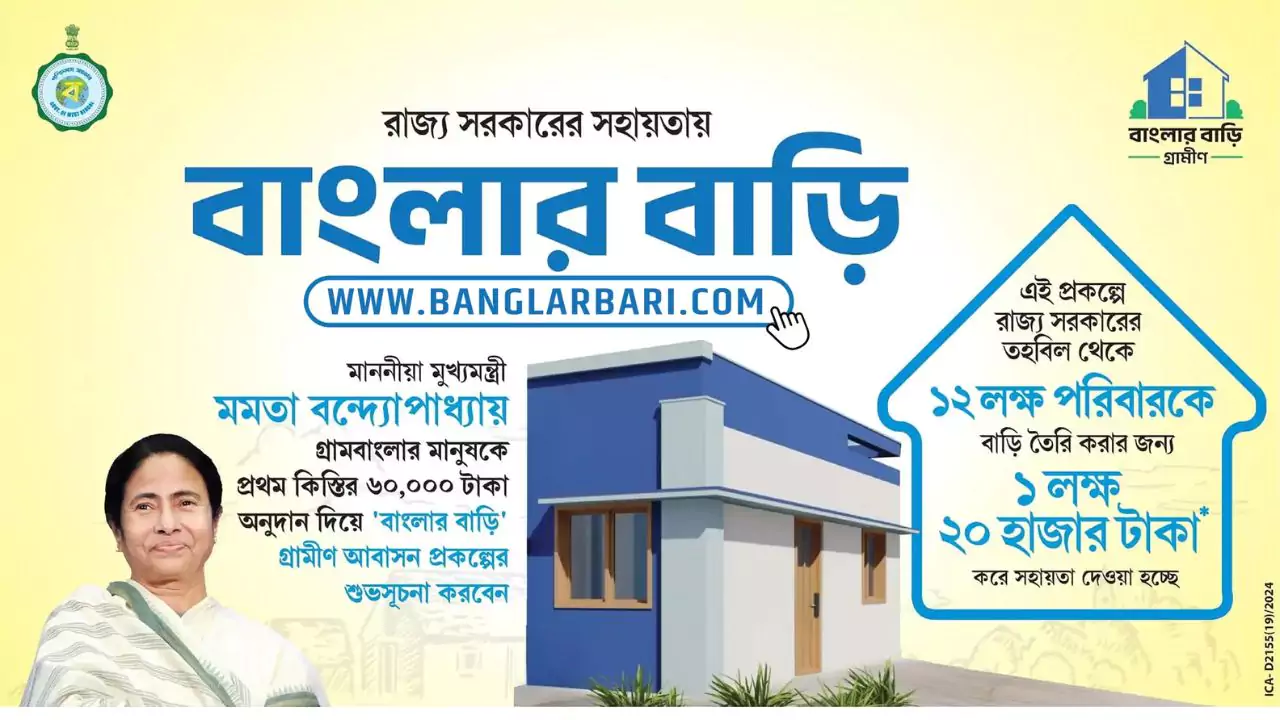 New Banglar bari Scheme