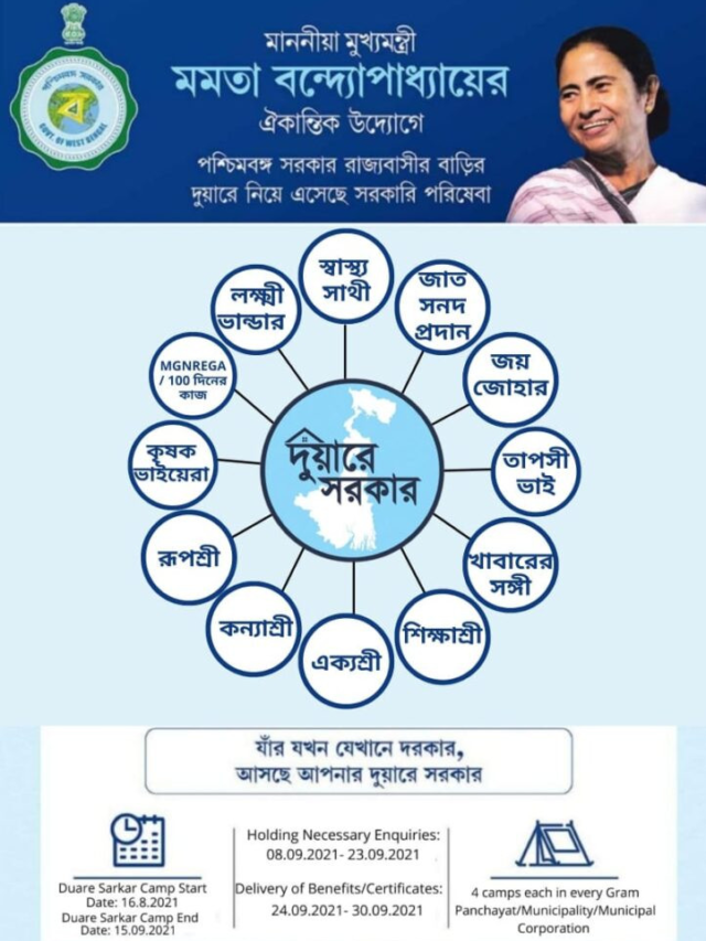 bengalyojana